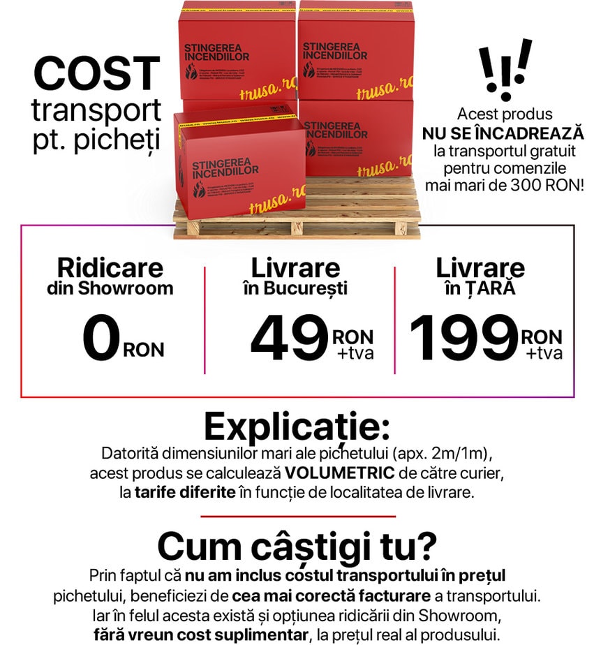 info-cost